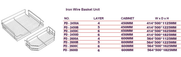 Iron Wire Basket Unit (High Cabinet Series) - Image 6